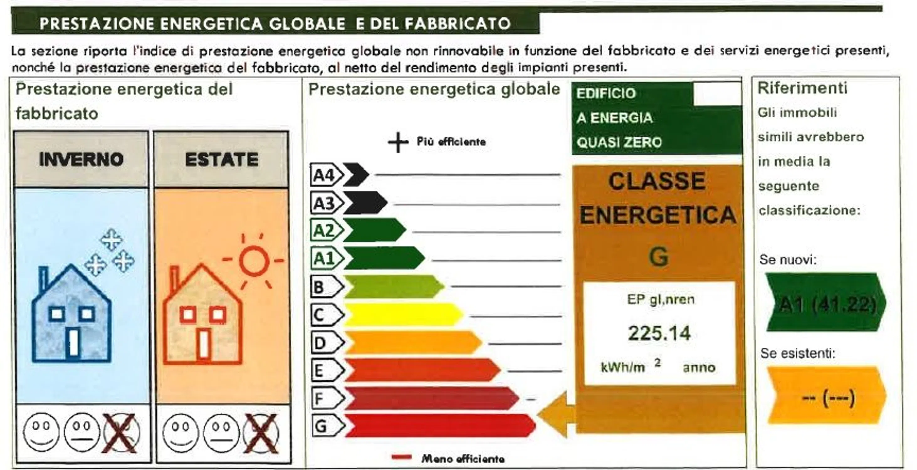 Appartamento in via Sinopoli s.n.c. - Photo 18