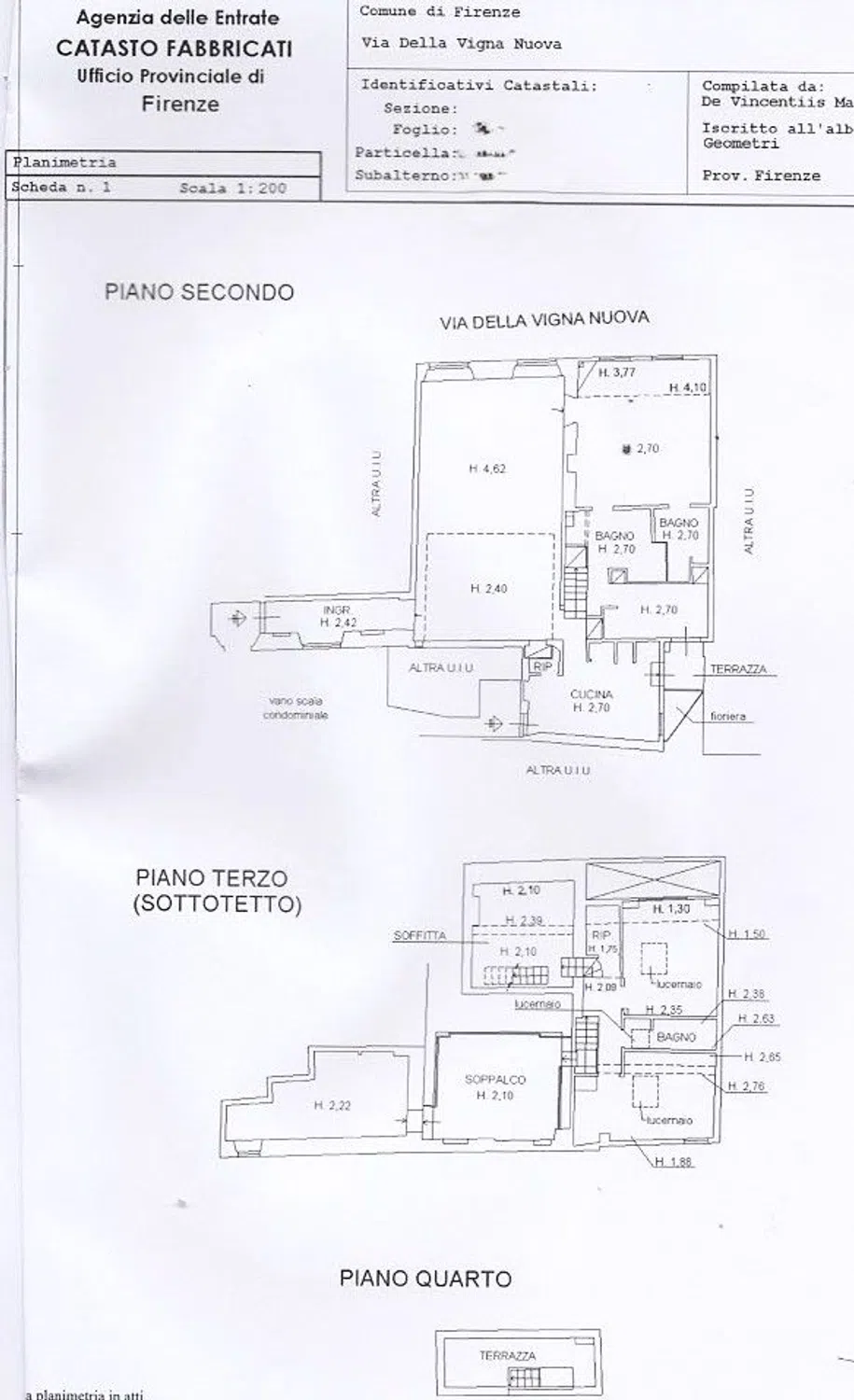 Attico in via della Vigna Nuova, 15 - Photo 20