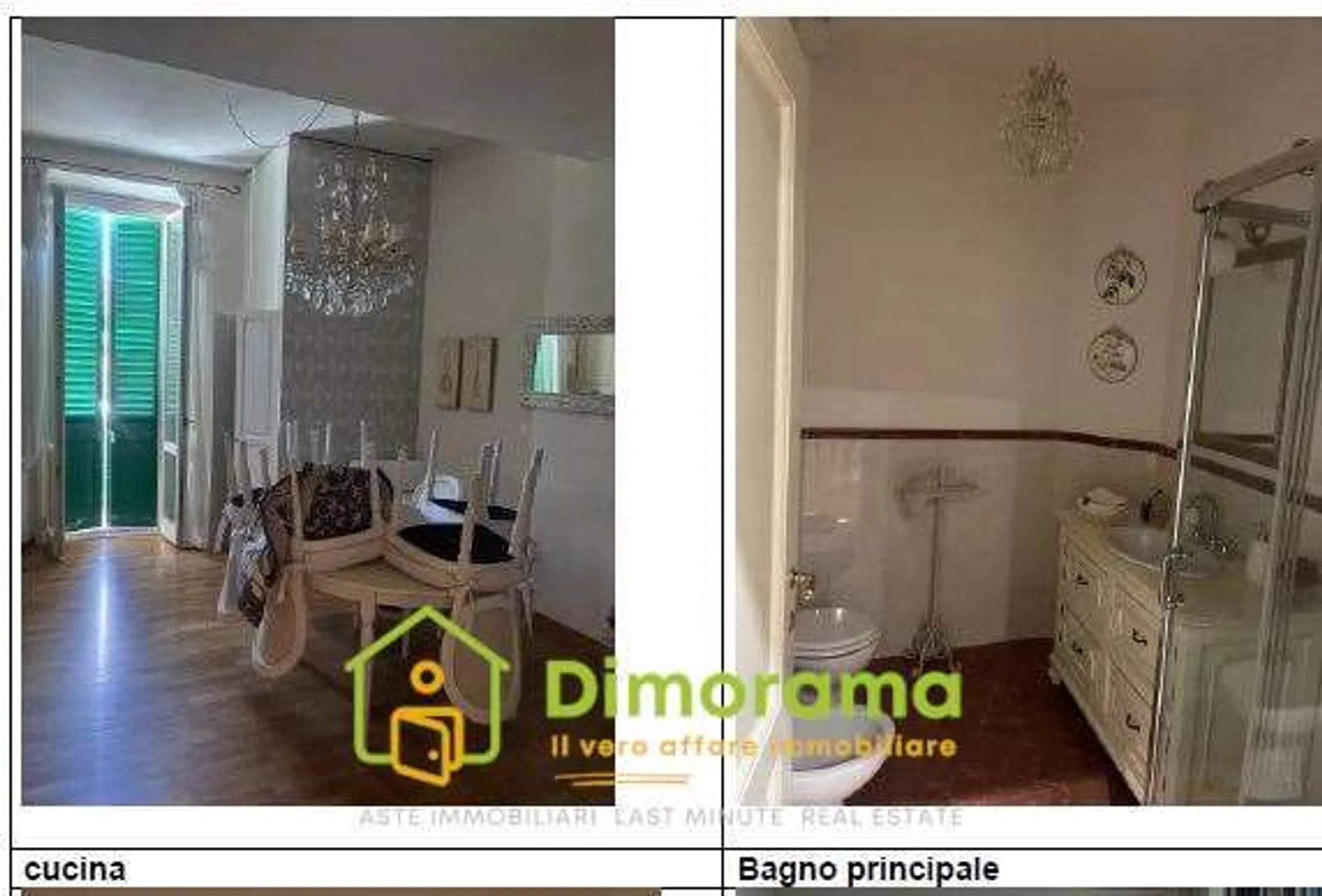 Appartamento in viale dei Mille, 54 - Photo 6