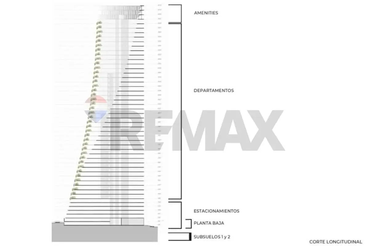 El Penthouse Más Exclusivo de Palmanova Las Lomas (Piso 41) - Photo 3